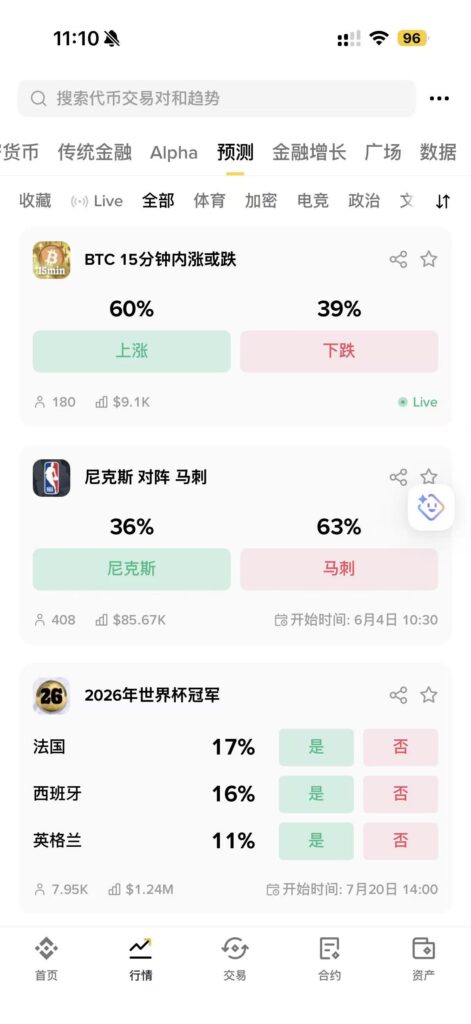 币安预测市场界面