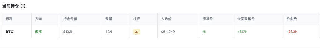 Paul wei的当前实盘持仓
